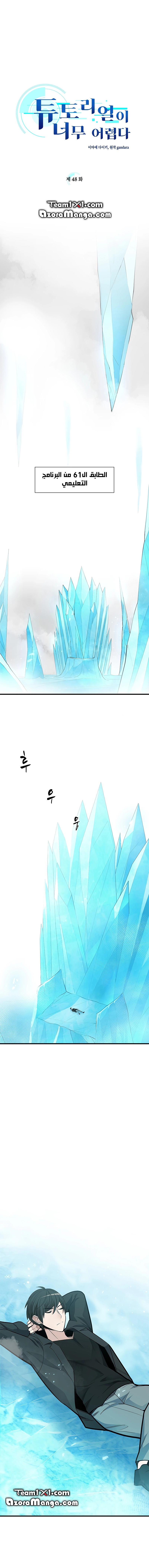 صفحة 1 — The Tutorial Is Too Hard الفصل 48
