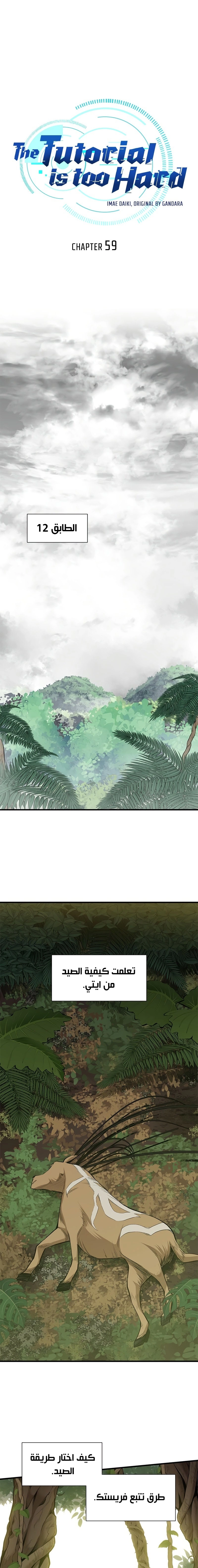 صفحة 1 — The Tutorial Is Too Hard الفصل 59