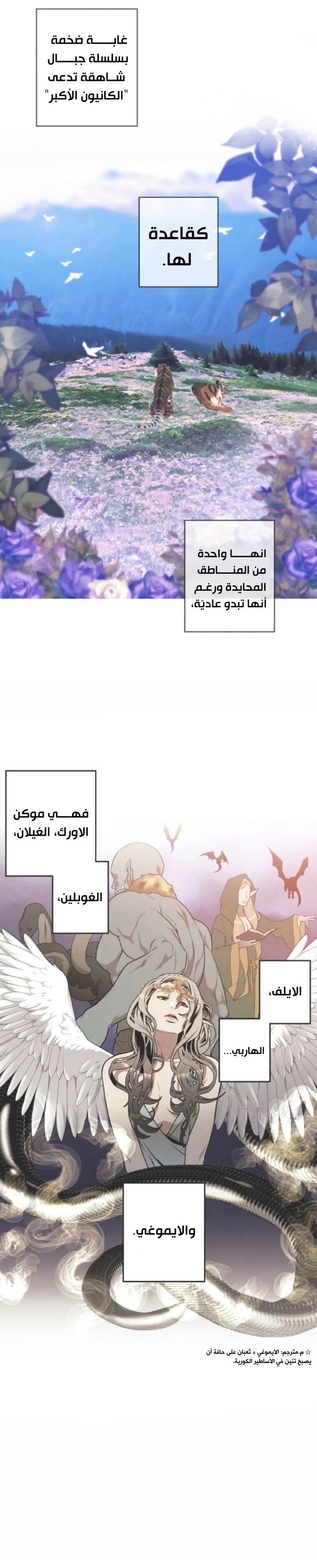 صفحة 11 — Legendary Youngest Son Of The Marquis House الفصل 20