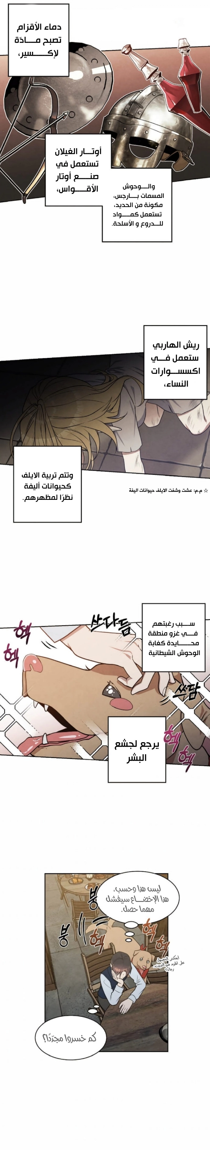 صفحة 12 — Legendary Youngest Son Of The Marquis House الفصل 20