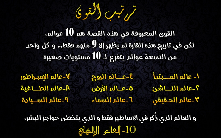 صفحة 11 — Against The Gods الفصل 83