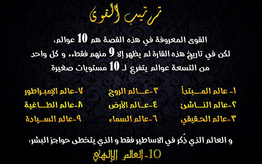 صفحة 12 — Against The Gods الفصل 10