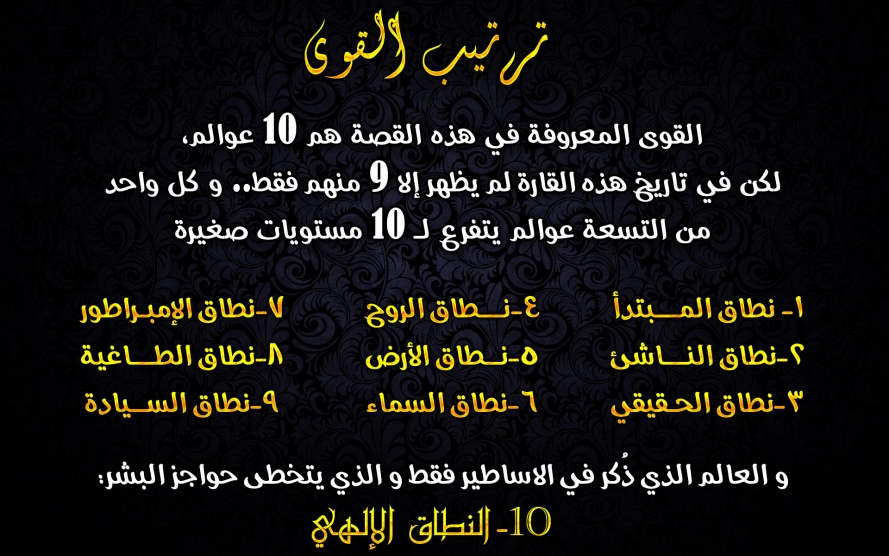 صفحة 11 — Against The Gods الفصل 106