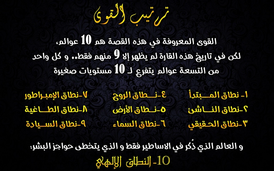 صفحة 11 — Against The Gods الفصل 126