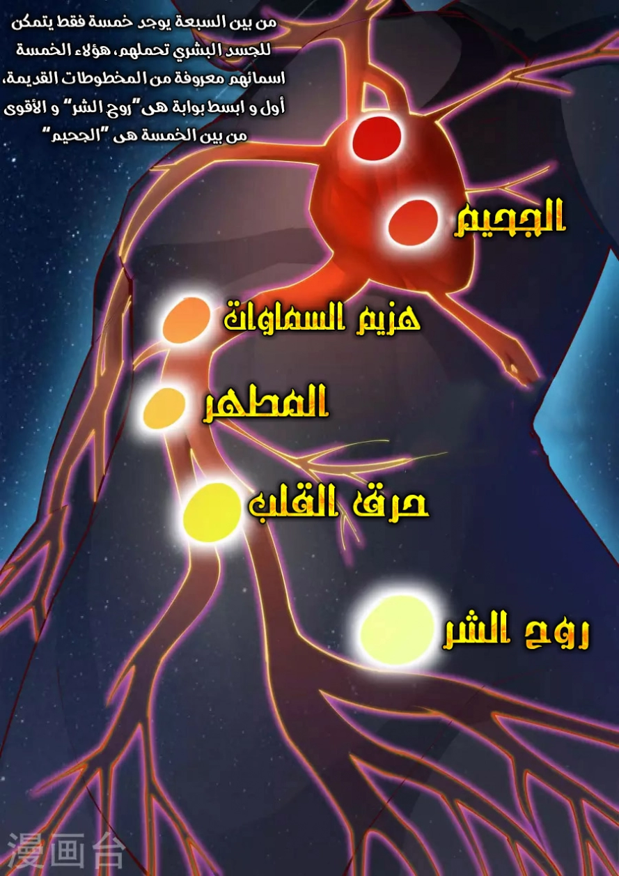 صفحة 9 — Against The Gods الفصل 38