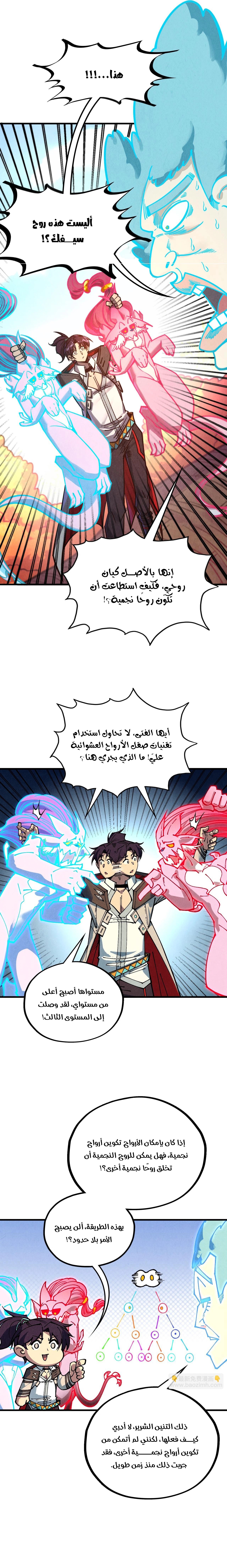 صفحة 13 — The Eternal Supreme الفصل 398