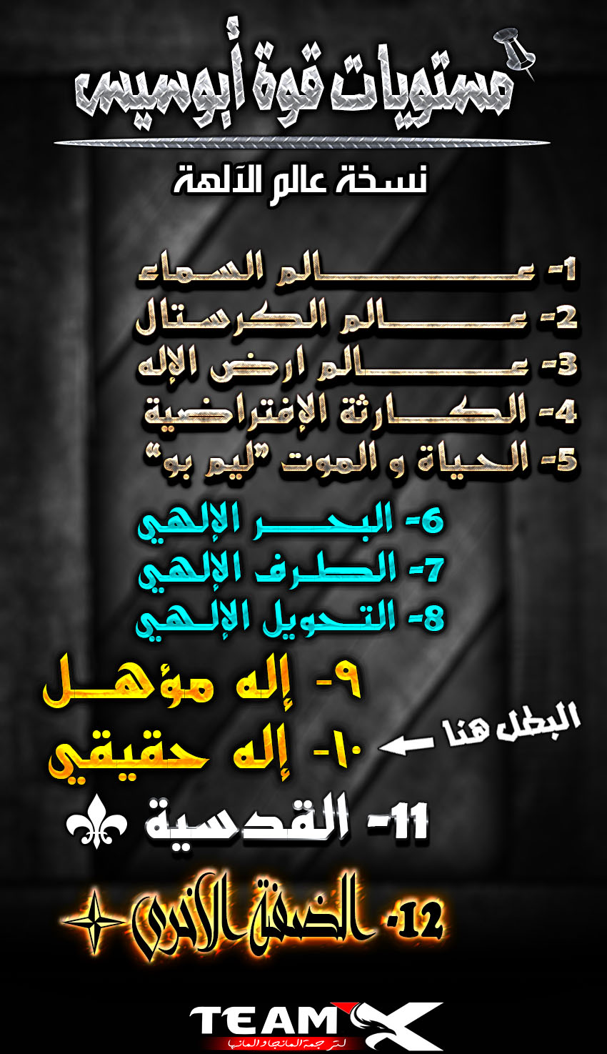 صفحة 17 — Apotheosis الفصل 969