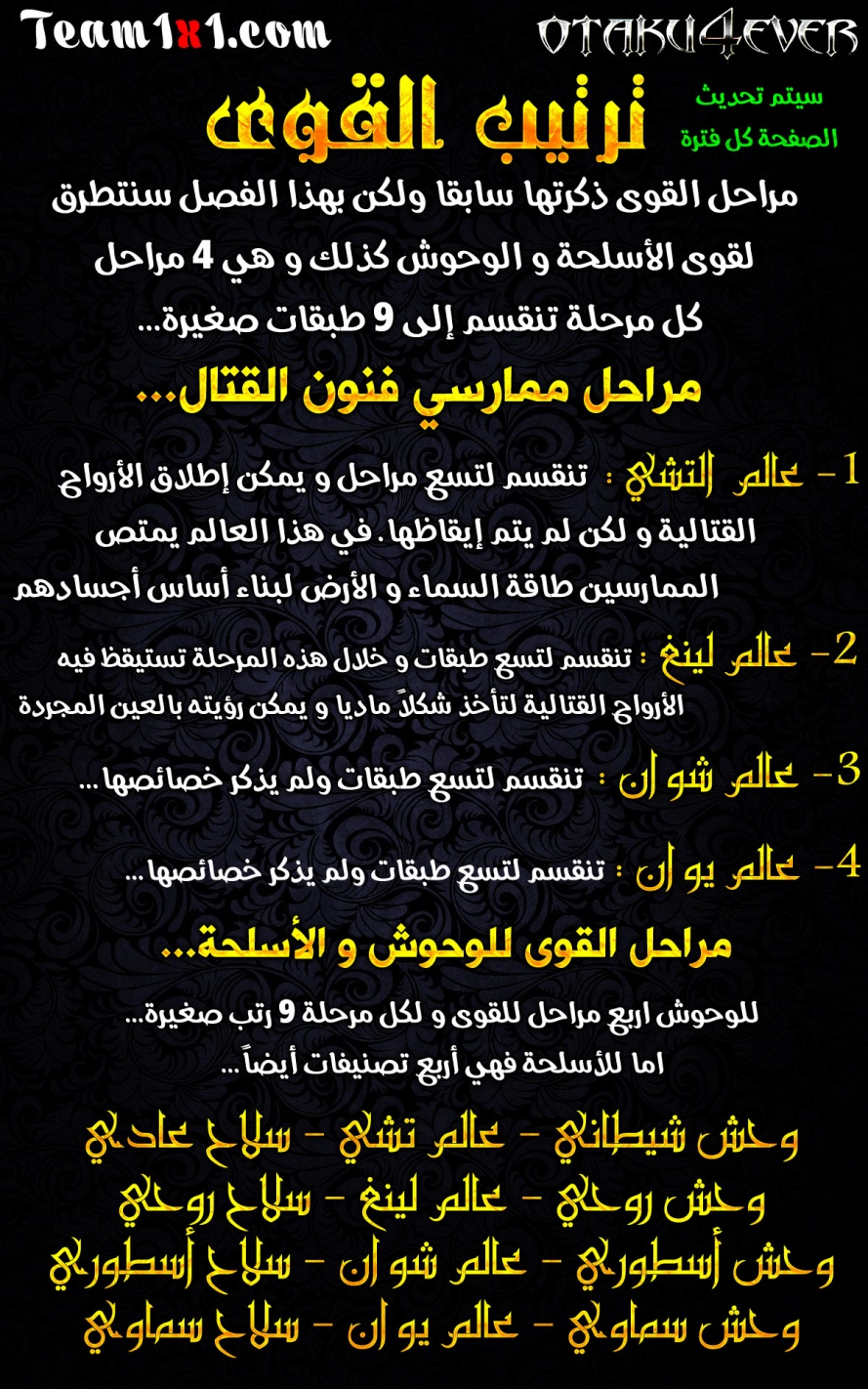 صفحة 27 — God Of Martial Arts الفصل 79