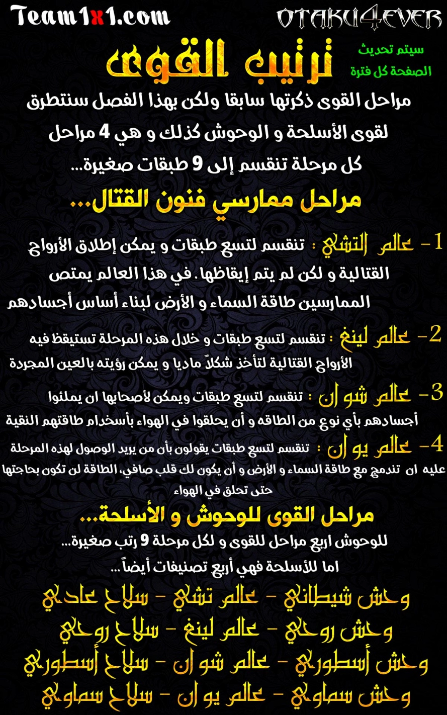 صفحة 10 — God Of Martial Arts الفصل 83