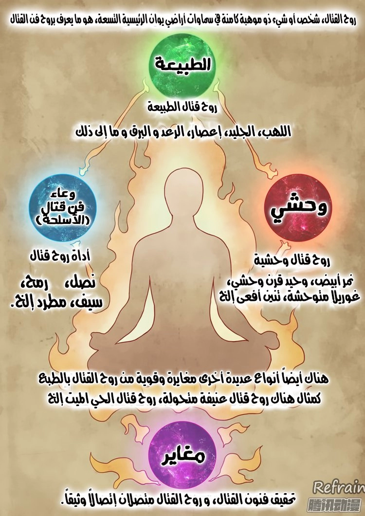 صفحة 5 — God Of Martial Arts الفصل 1