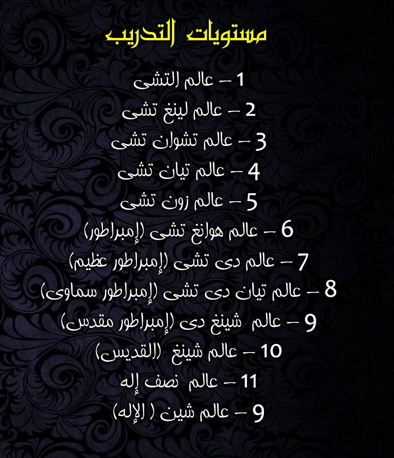 صفحة 61 — God Of Martial Arts الفصل 115