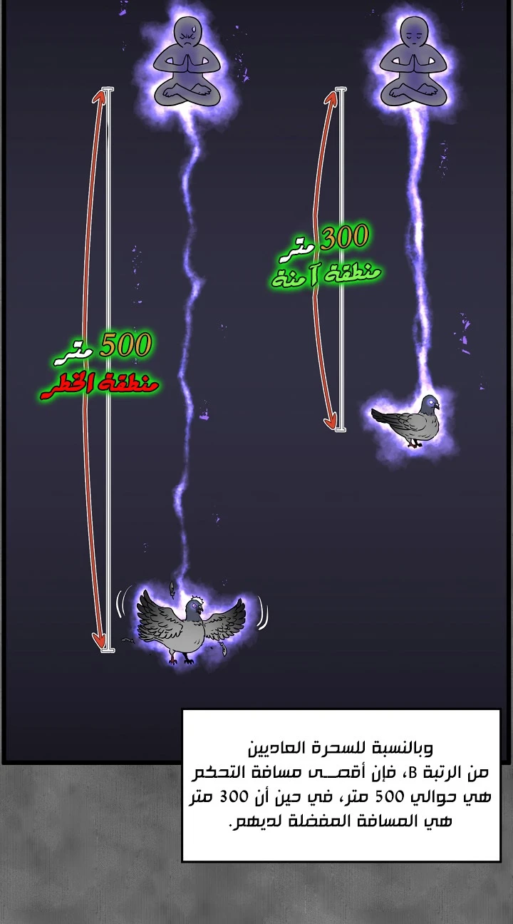 صفحة 29 — Murim Login الفصل 73