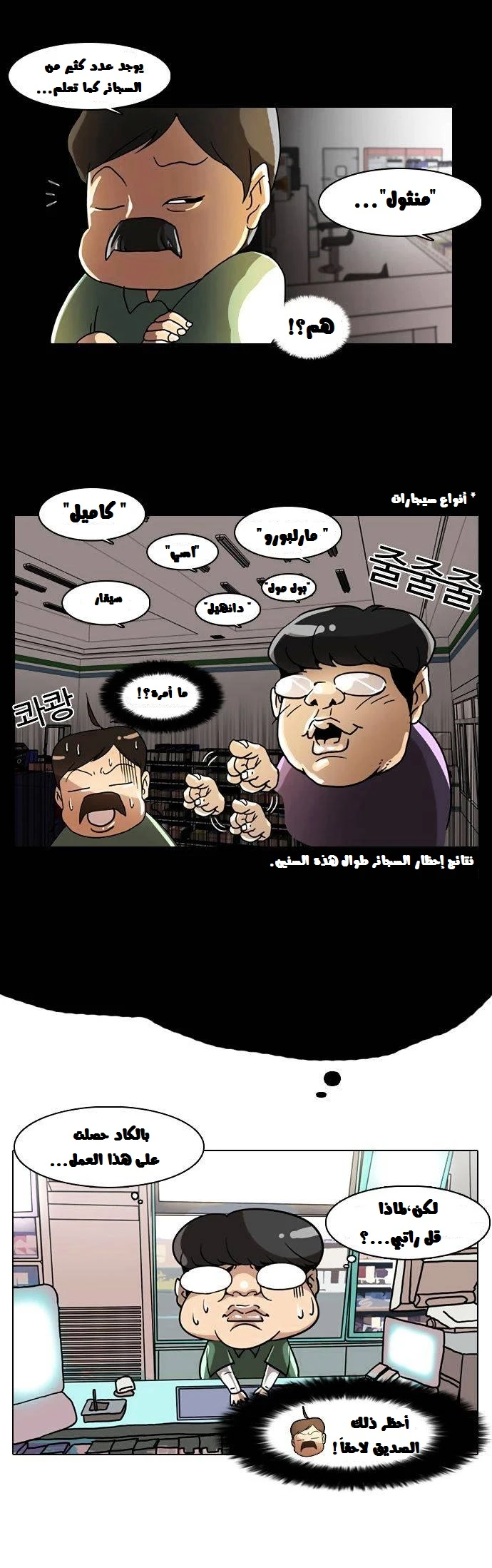 صفحة 8 — Lookism الفصل 5
