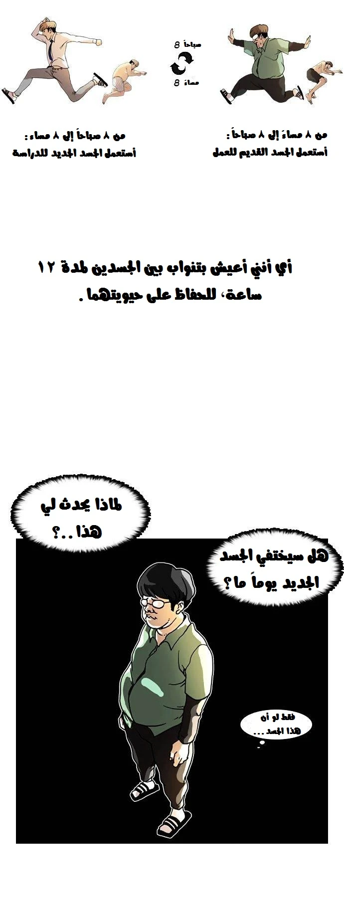 صفحة 10 — Lookism الفصل 5