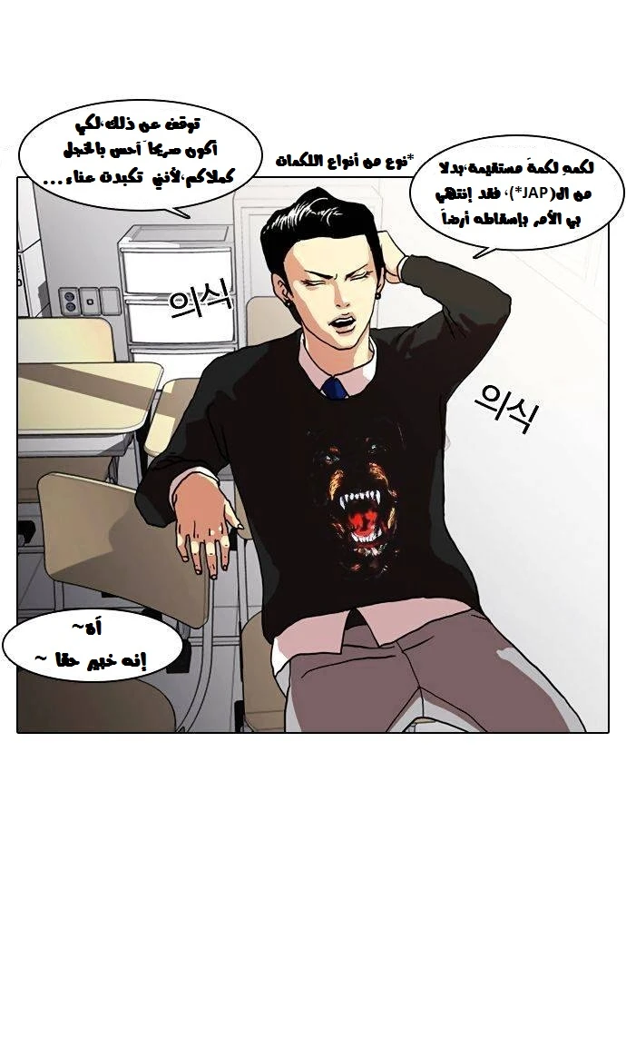صفحة 7 — Lookism الفصل 6