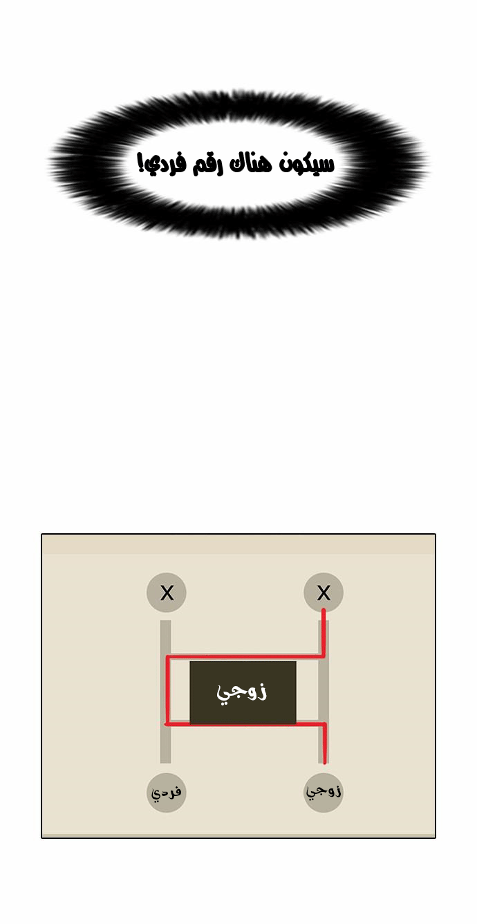 صفحة 28 — Lookism الفصل 86