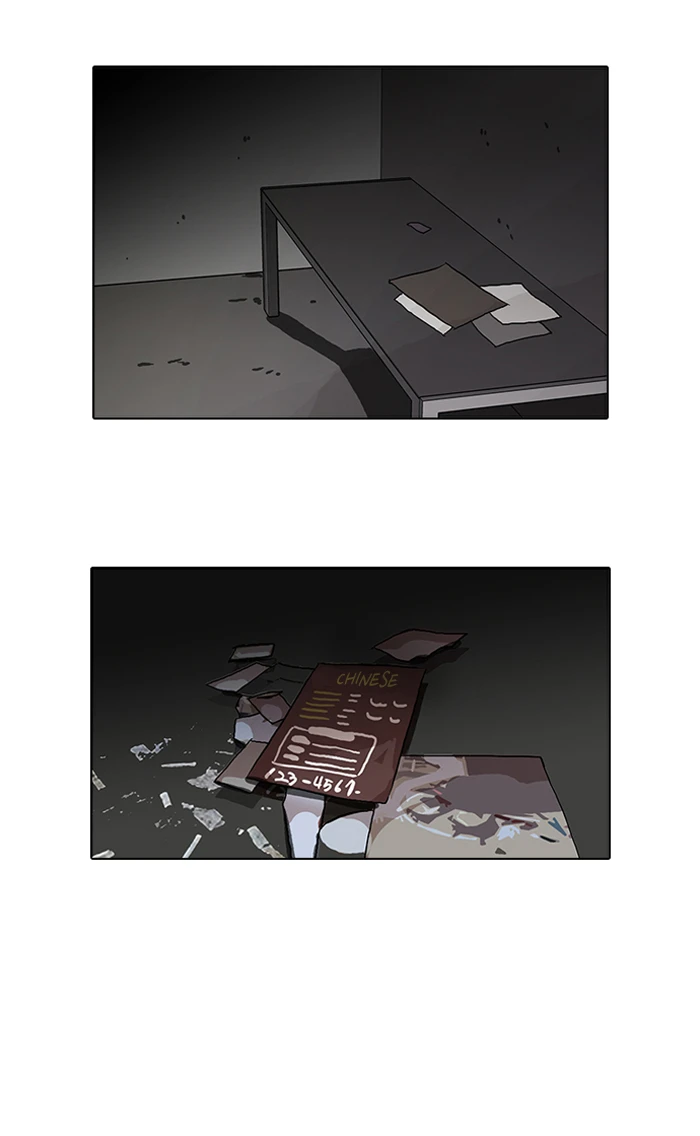 صفحة 10 — Lookism الفصل 87