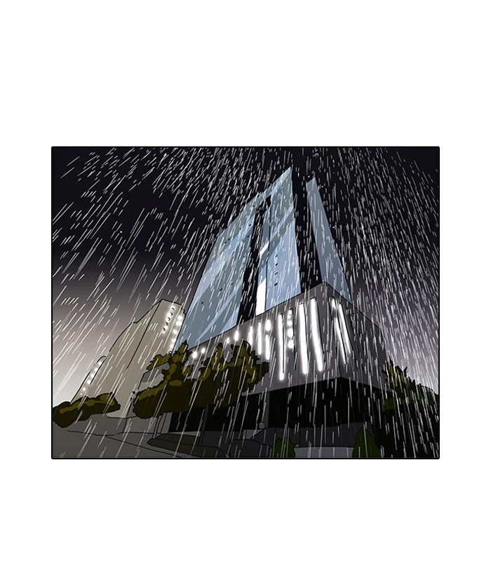 صفحة 13 — Lookism الفصل 87