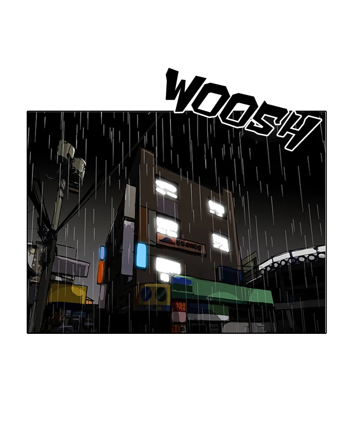 صفحة 28 — Lookism الفصل 87