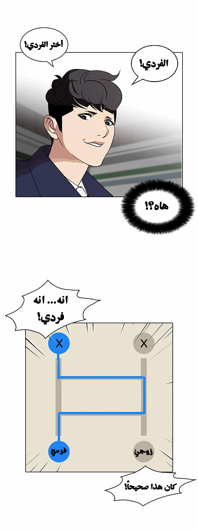 صفحة 27 — Lookism الفصل 83