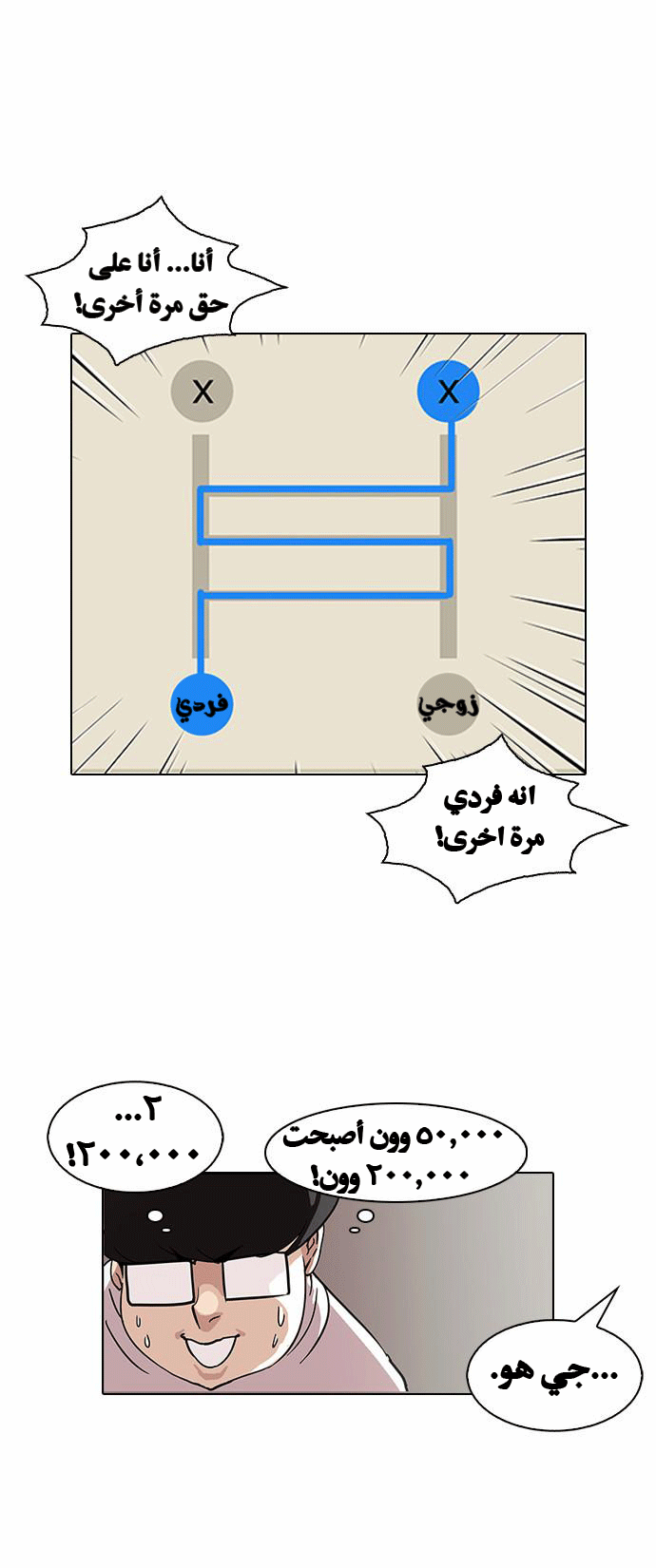 صفحة 29 — Lookism الفصل 83