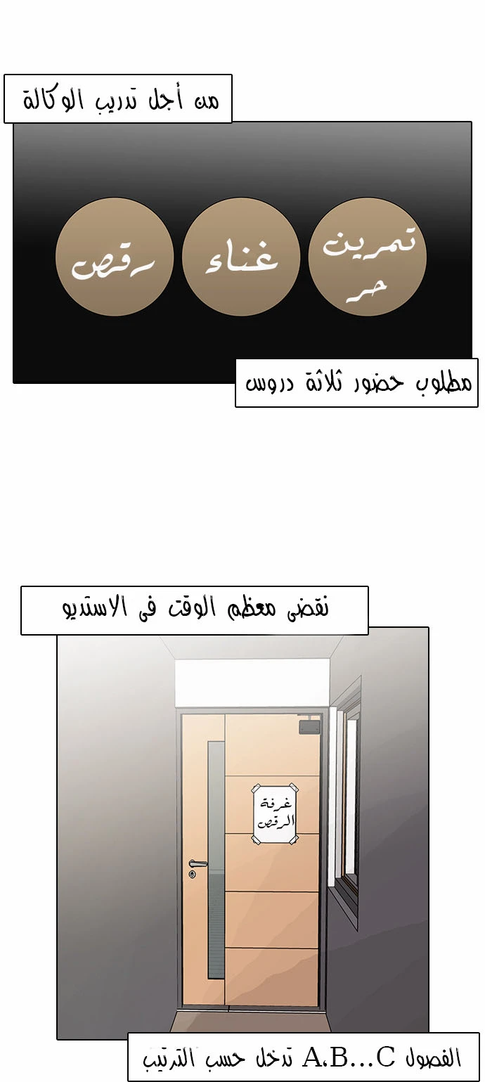 صفحة 11 — Lookism الفصل 98
