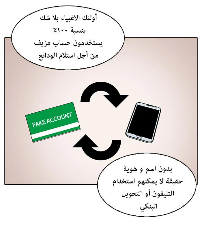 صفحة 11 — Lookism الفصل 90