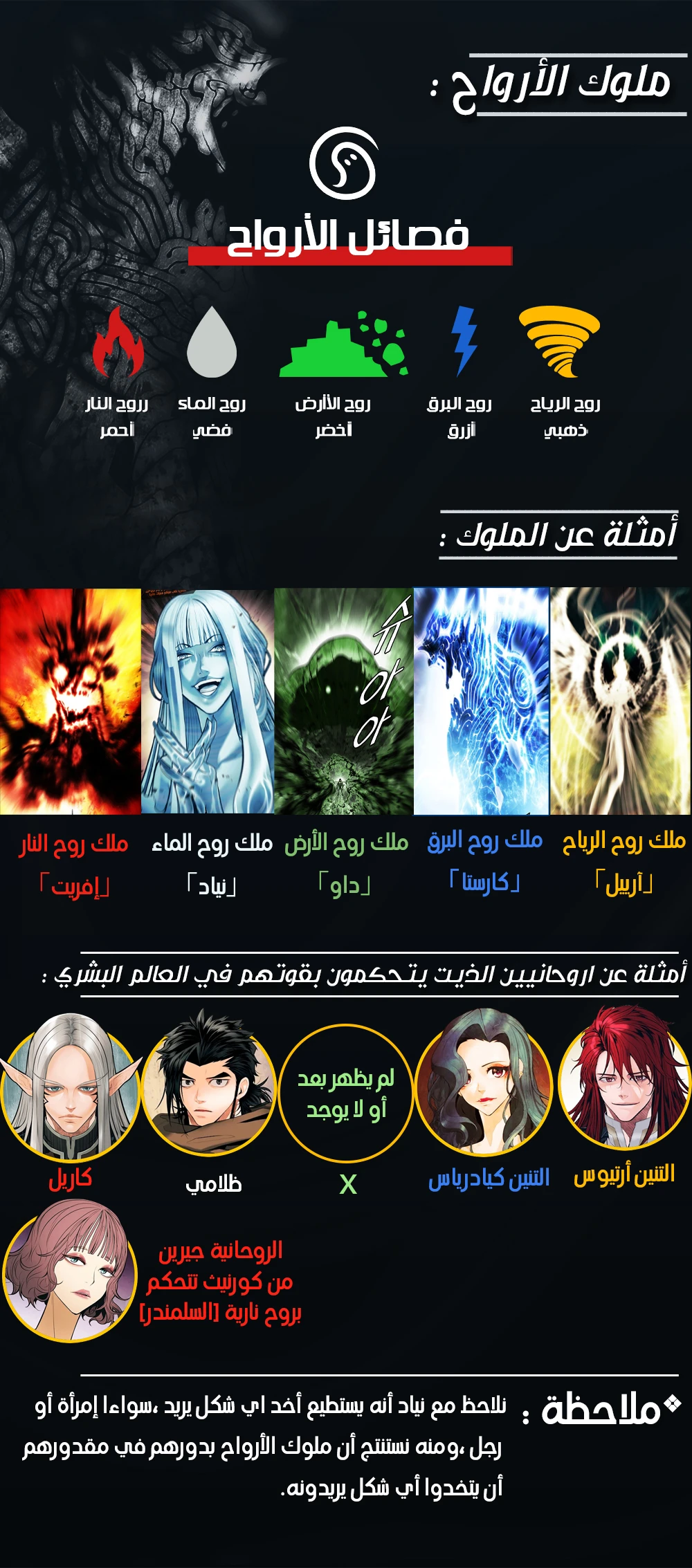 صفحة 14 — MookHyang - Dark Lady الفصل 164