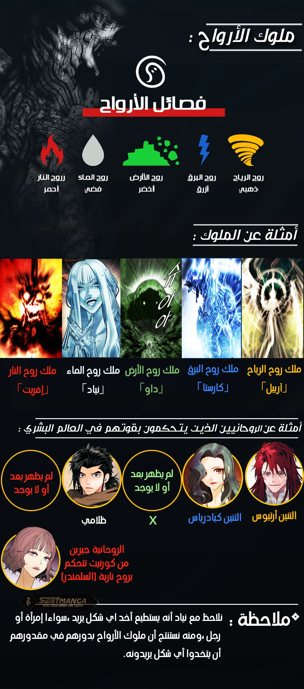 صفحة 8 — MookHyang - Dark Lady الفصل 1