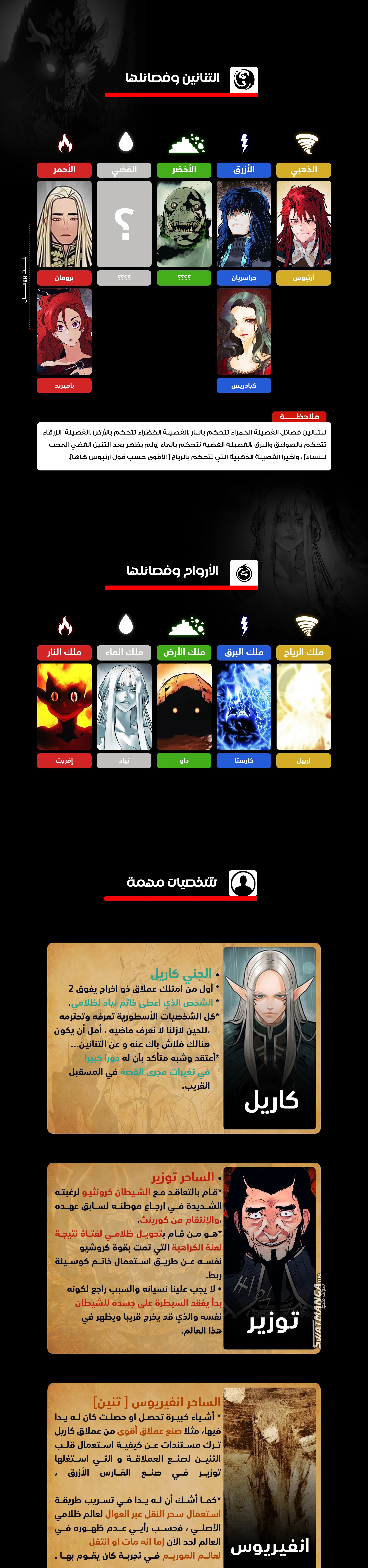 صفحة 2 — MookHyang - Dark Lady الفصل 2