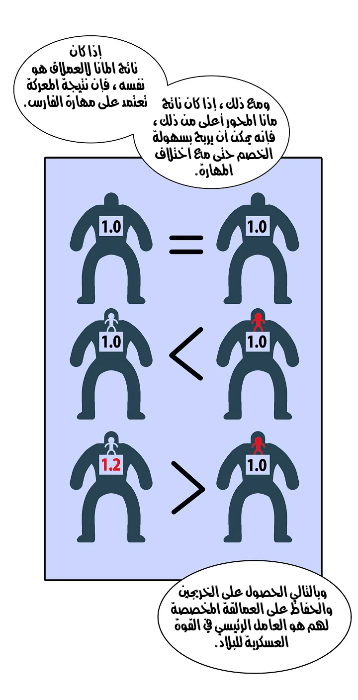 صفحة 25 — MookHyang - Dark Lady الفصل 21