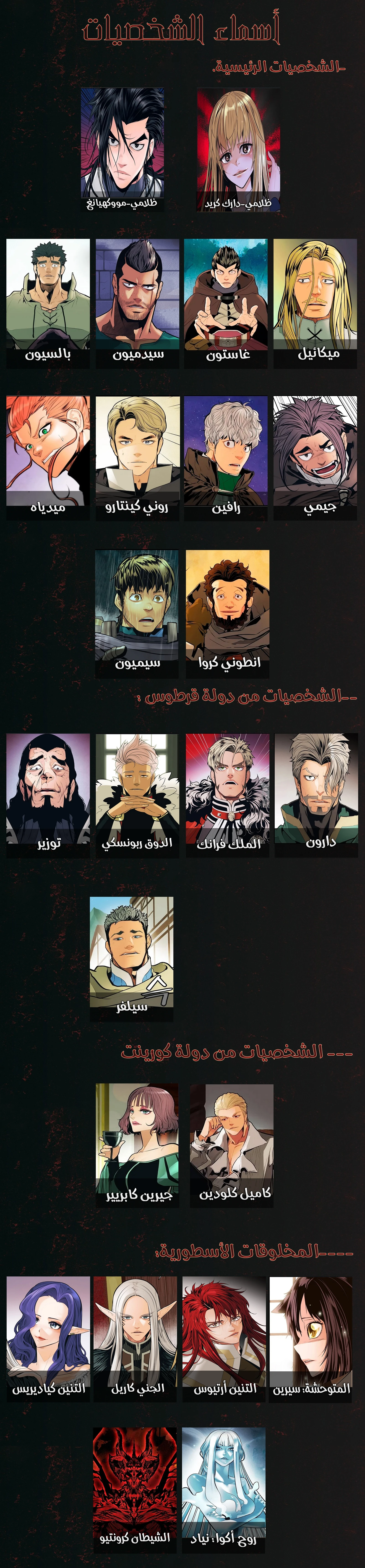 صفحة 18 — MookHyang - Dark Lady الفصل 58