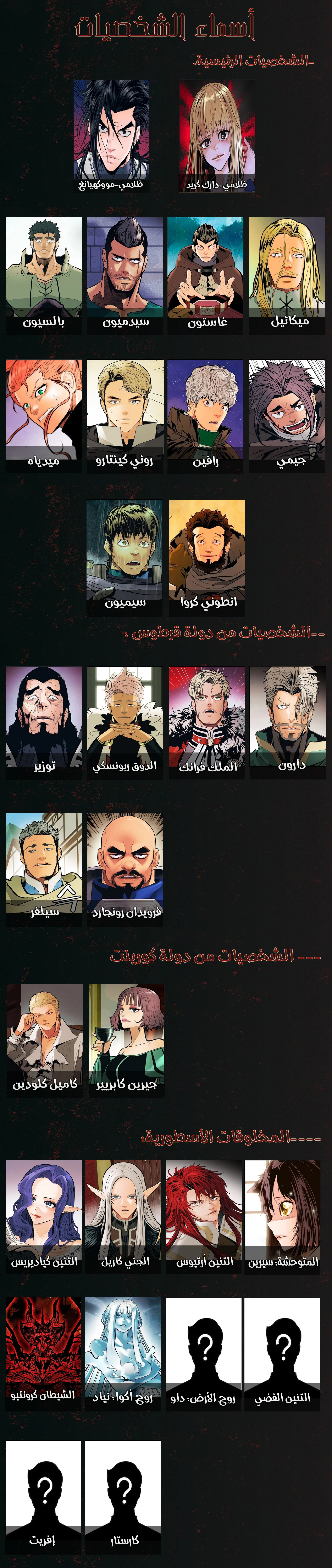 صفحة 16 — MookHyang - Dark Lady الفصل 72