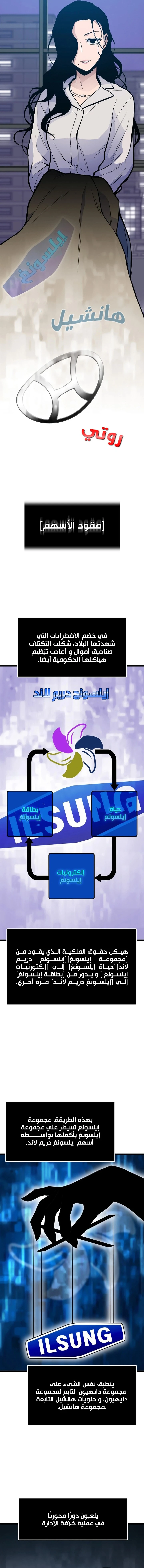 صفحة 12 — Past Life Regressor [Remake] الفصل 29