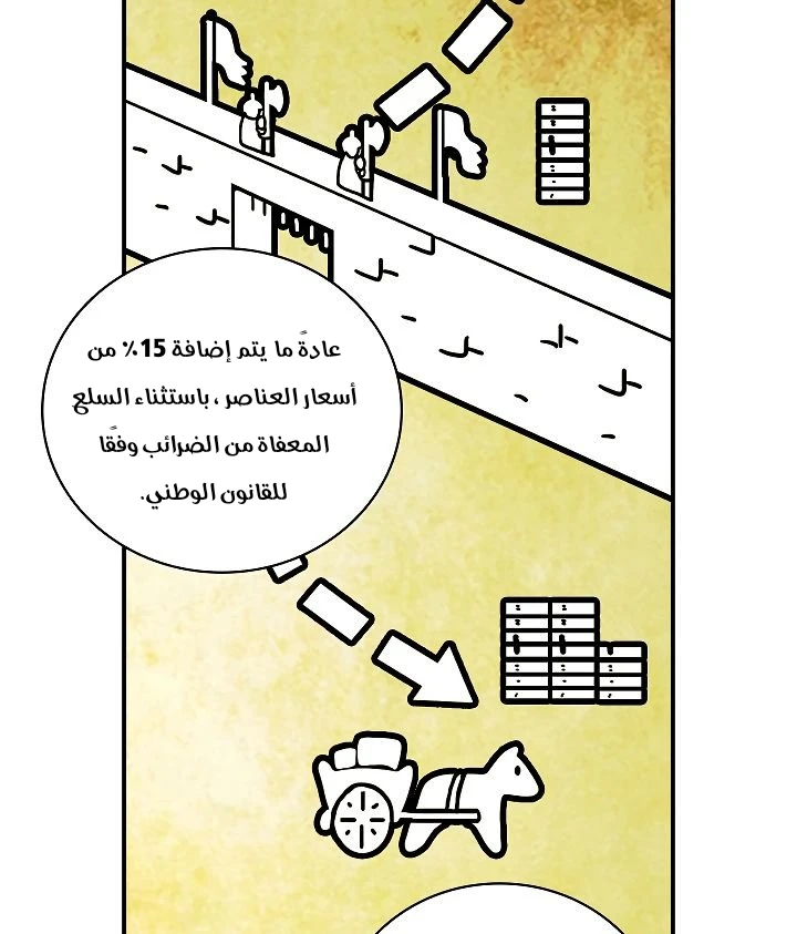 صفحة 52 — I'm Destined for Greatness! الفصل 60