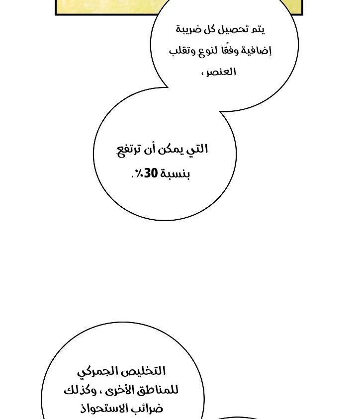 صفحة 53 — I'm Destined for Greatness! الفصل 60