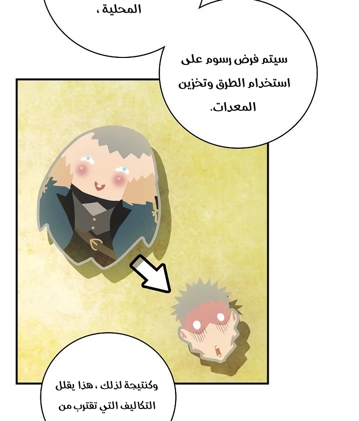 صفحة 54 — I'm Destined for Greatness! الفصل 60