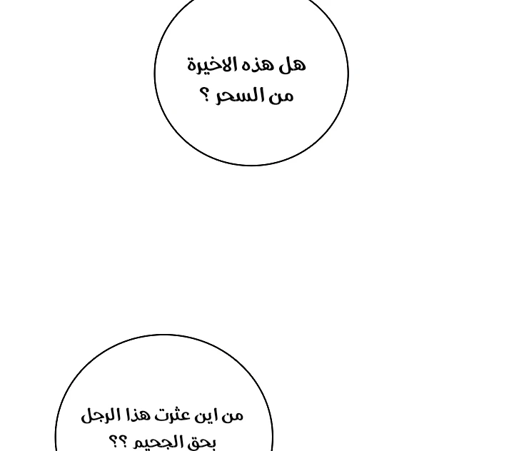 صفحة 91 — I'm Destined for Greatness! الفصل 61