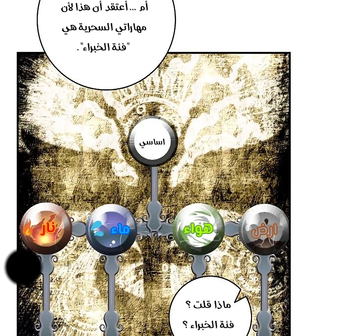 صفحة 100 — I'm Destined for Greatness! الفصل 61