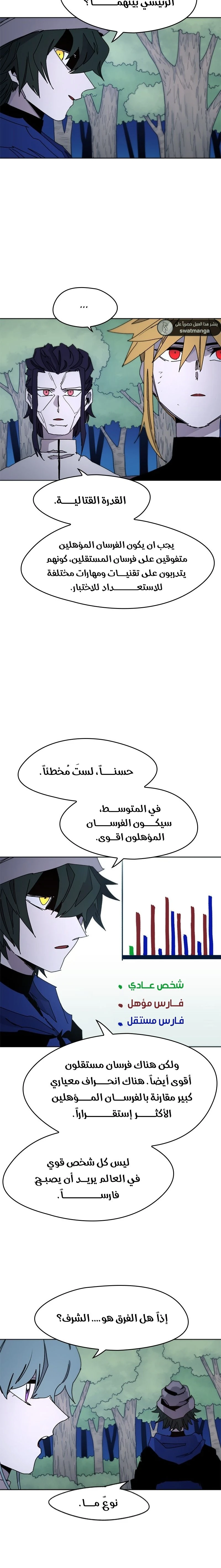 صفحة 8 — The Ember Knight الفصل 36