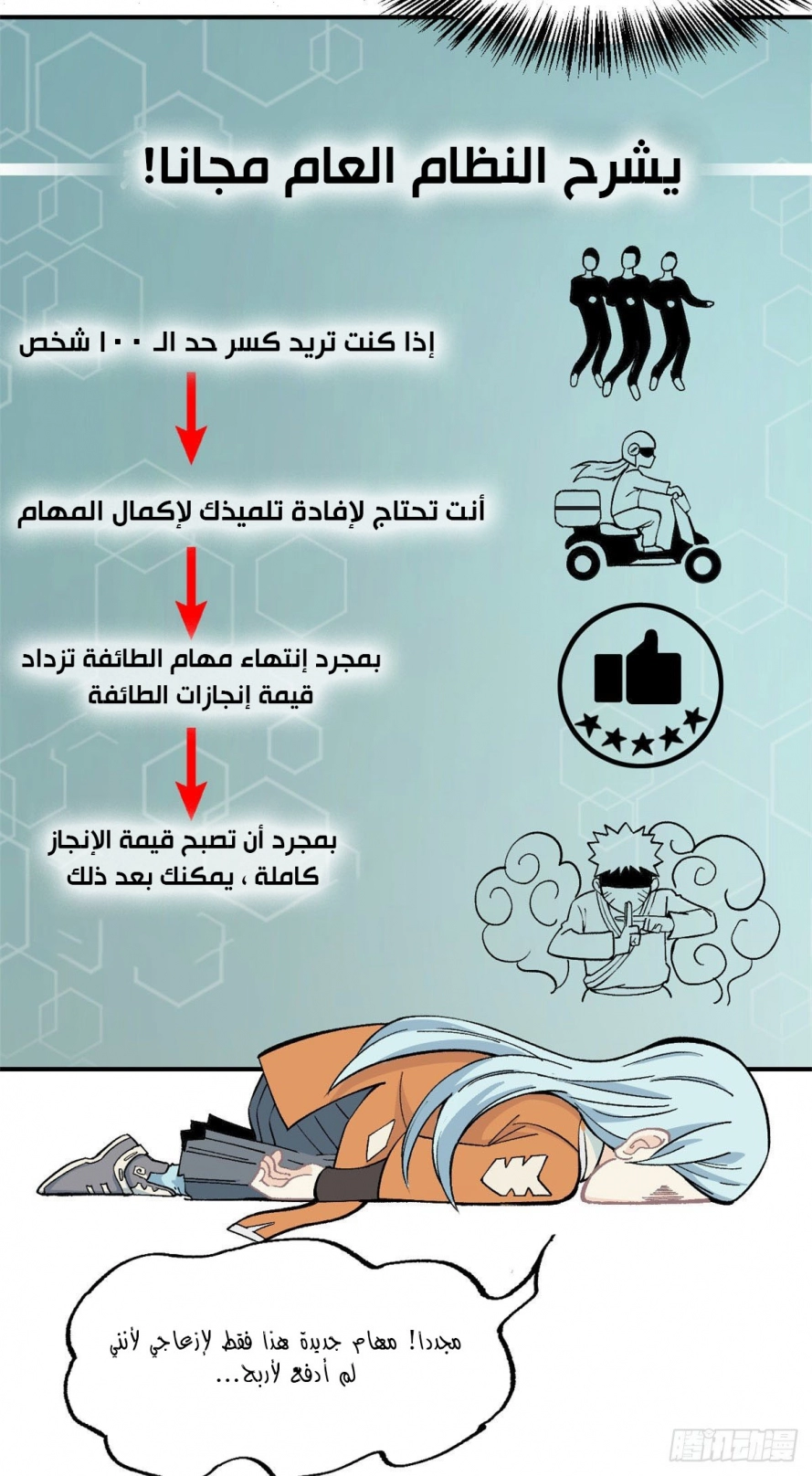 صفحة 7 — All Hail The Sect Leader الفصل 12