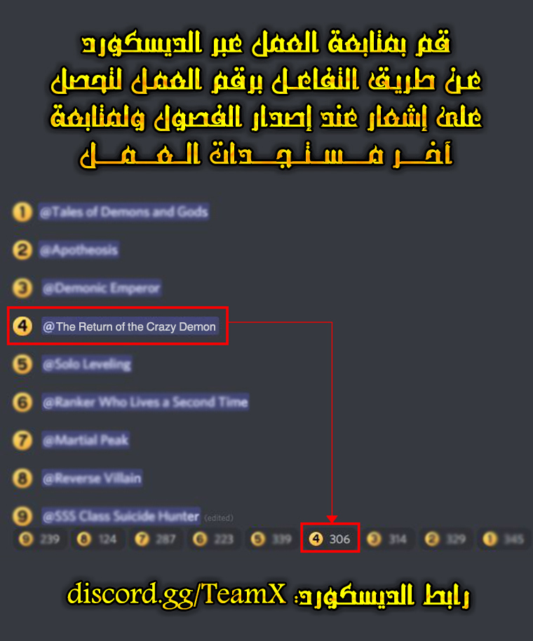 صفحة 16 — The Return Of The Crazy Demon الفصل 59