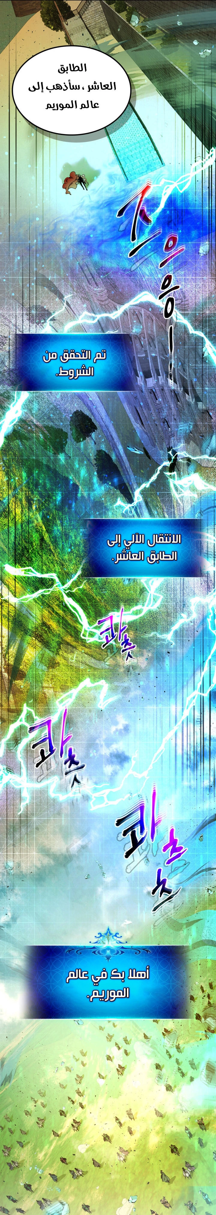 صفحة 11 — Leveling With The Gods الفصل 35